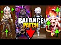 HUGE NERFS Are Coming In This Balance Patch! (Summoners War)
