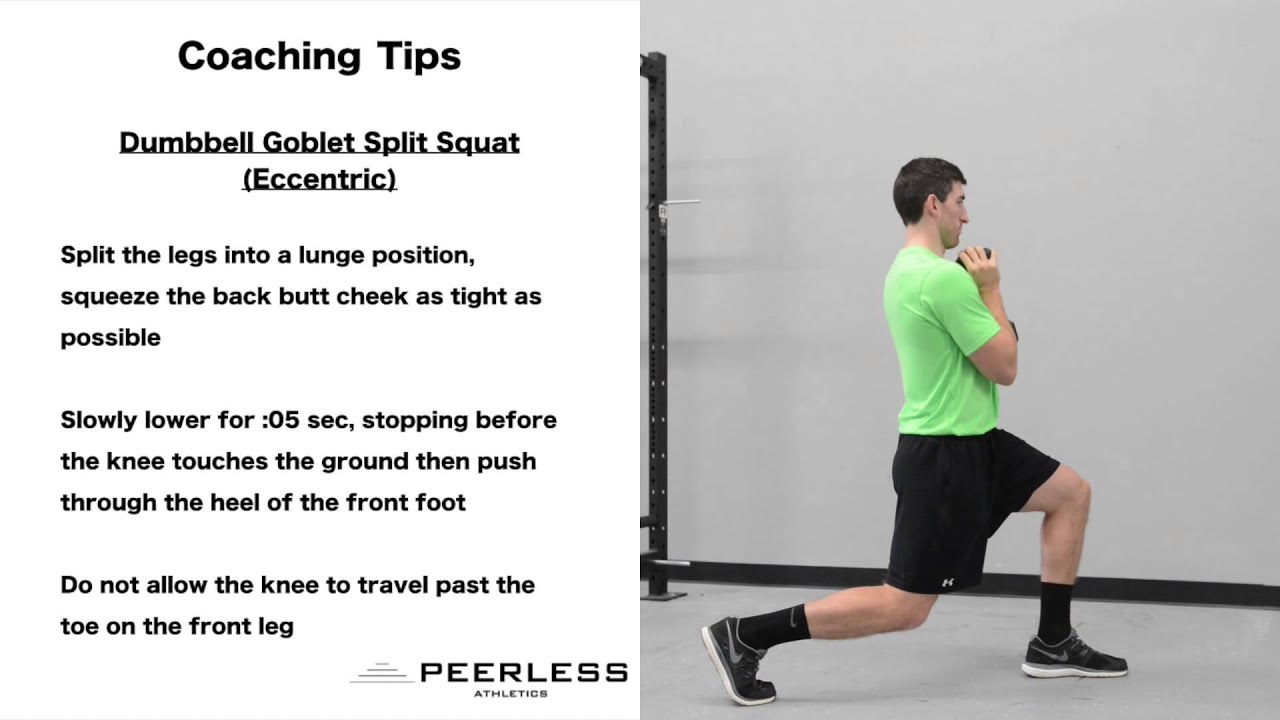 508. Dumbbell Goblet Split Squat (Eccentric)