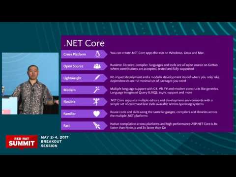 Run .NET and SQL Server natively on Linux with OpenShift
