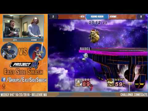 ESS Weekly #47: ESS | Shockbound (Sonic) Vs ESS | Kick (Bowser) - Round Robin - Project M