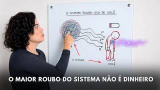 O SEGREDO DAS PESSOAS QUE ACESSAM OUTRA REALIDADE | conhecimentos ocultos.
