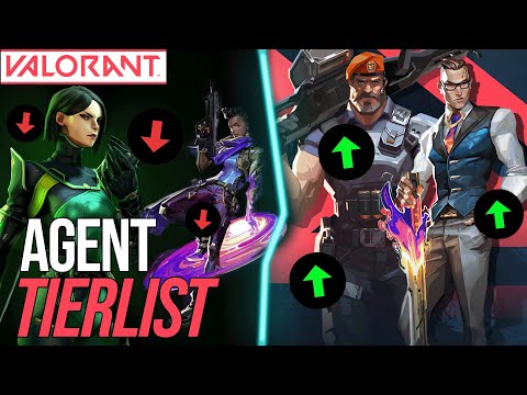 Neue Meta in Valorant - Besten Agents Tier List Patch 4.04 | Valorant Deutsch