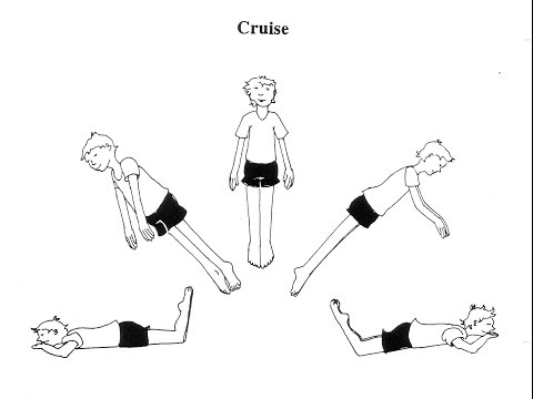 Why Teach cruise On Trampoline Gymnastics Coaching why-teach-cruise-on-trampoline-gymnastics-coaching