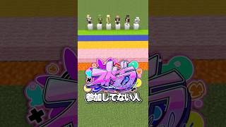 ストグラ参加してる人？【〇〇な人暴露リレー】#マイクラ  #shorts