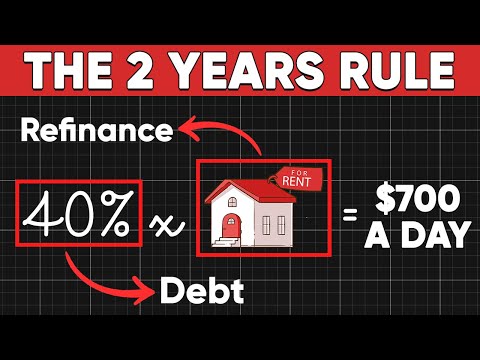 成為百萬富翁不需要超過兩年的時間 (You Don't Need More Than 2 Years To Become a Millionaire)