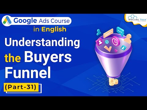 What is Google Ads How to use Google Ads | Types of Google Ads Google Ads Tutorial