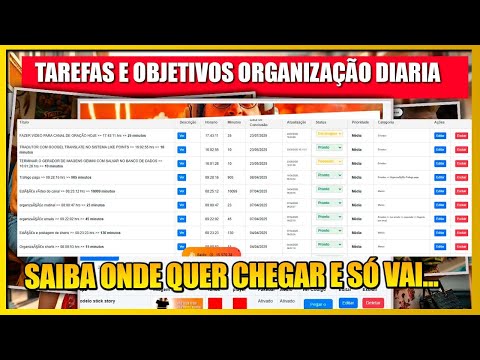 Productivity Like points