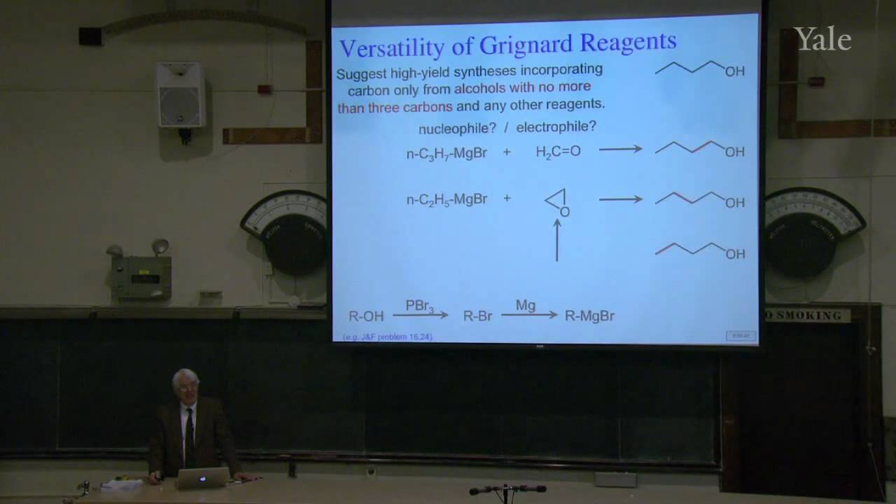 Periodate Cleavage, Retrosynthesis, and Green Chemistry