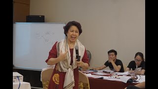 Thiết Lập Hệ Thống Quản Lý Nhân Sự Dành Cho Nhà Quản Lý - Chuyên gia: Tạ Thị Phước Thạnh