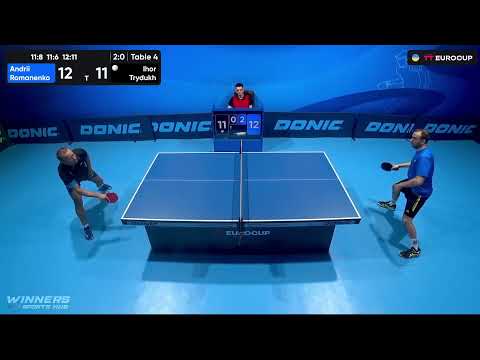17:10 Andrii Romanenko - Ihor Trydukh 30.09.2023 TT Euro.Cup Ukraine Professional. TABLE 4