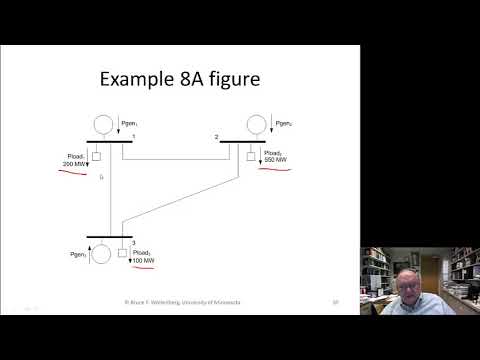 Power Generation Operation and Control Module 12-1