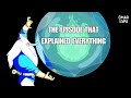 The Most Important Adventure Time Episode