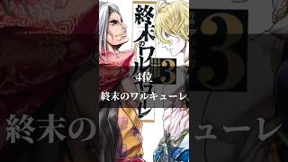 好きな漫画アニメランキング#俺だけレベルアップな件 #ワンピース#僕の心のヤバイやつ #ドラゴンボール#アニメ#漫画#バズれ#のびろ#ランキング#気まずい#涼宮ハルヒの憂鬱 #呪術廻戦#水篠旬#孫悟空