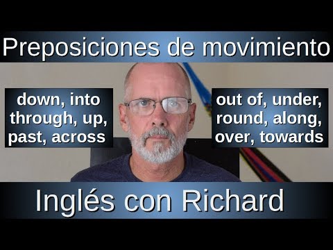 Preposiciones de movimiento: across, through, over, past into etc