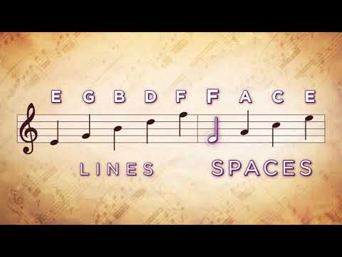 Music Notes in Treble Clef