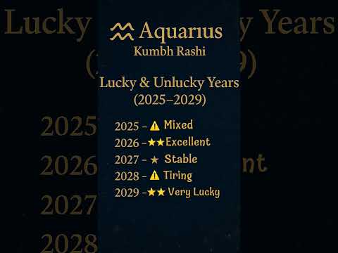 AQUARIUS♒🌟Your Lucky Years Ahead! Are You Ready? 2025–2029: Years of Fortune & Challenges✨#astroloop