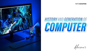 History and Generation of Computers