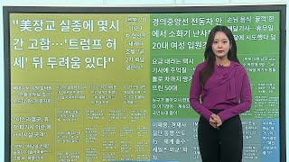 [이 시각 핫뉴스] 전광판 응원에 '늑구빵'까지…대전은 늑구 열풍 / 연합뉴스TV (YonhapnewsTV)