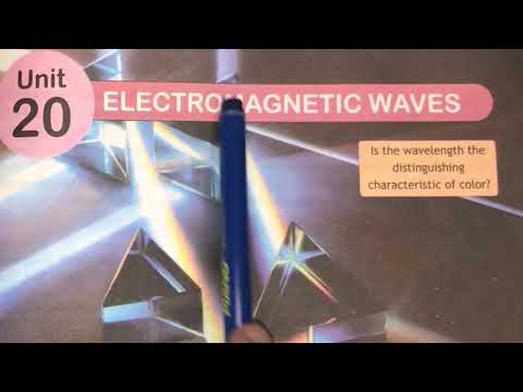 Introduction To Electromagnetic Waves | Chapter 20 | Physics 10 | NBF | 2025