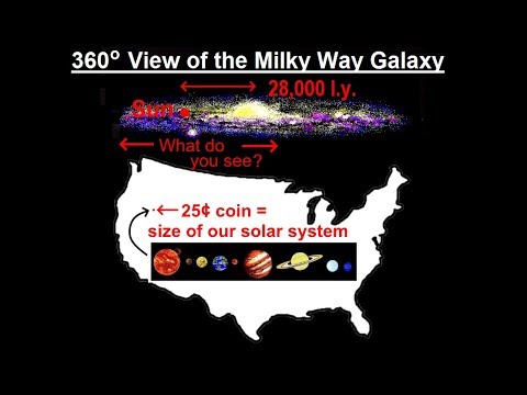 Geometry Ch 2 Reasoning and Proofs 38 of 46 How to Determine the Next Number