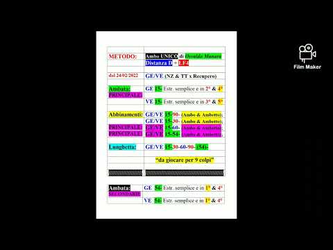 #Previsione #Lotto #Gratis #Metodo #Manara in gioco dal 24/02/2022