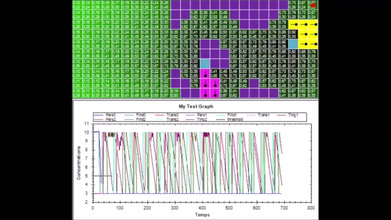 ALIFE14 Poster Blitz Movie Show