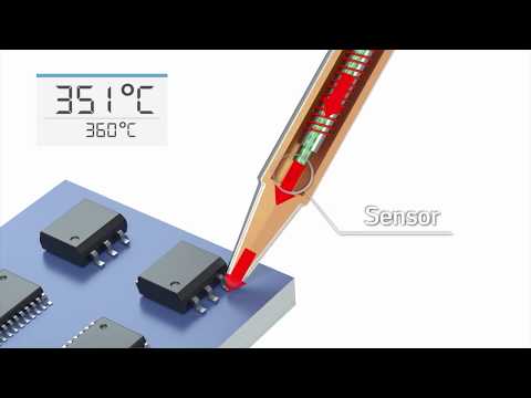 Ersa i CON 1 KIT deutsch