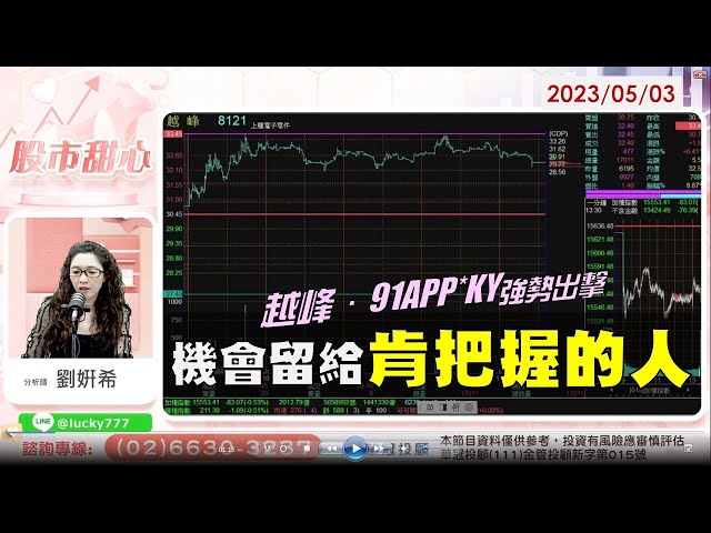 05/03【甜心盤後影音】越峰、91APP*KY強勢出擊　機會留給肯把握的人