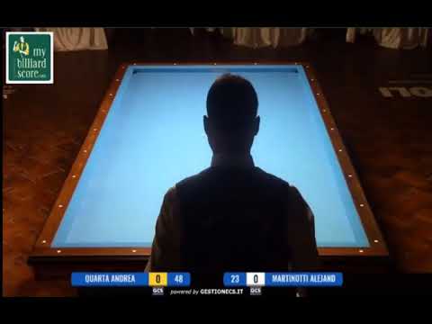 1/2 QUARTA vs MARTINOTTI - 23°CAMPIONATO MONDIALE BILIARDO 2017