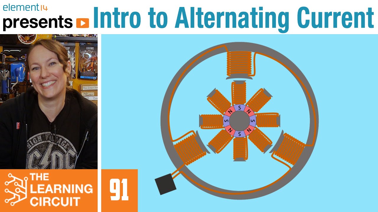 How Does Alternating Current Work? - The Learning Circuit