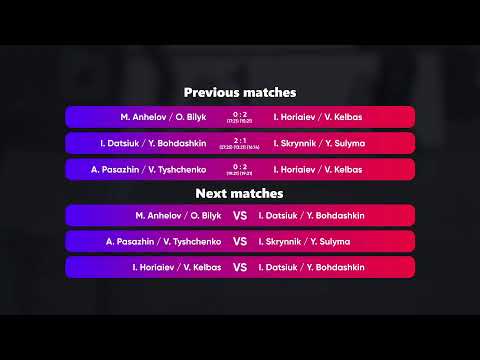 11:05 I. Romanenko / M. Kyselov - I. Skrynnik / Y. Sulyma 19.04.2023 | Winners Beach Volleyball