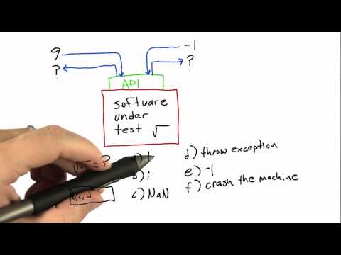 Refining The Specification Solution Software Testing