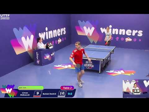 WINners CUP table 2  11.12  Liman Aleksandr - Batiuk Dmitrii  21:30