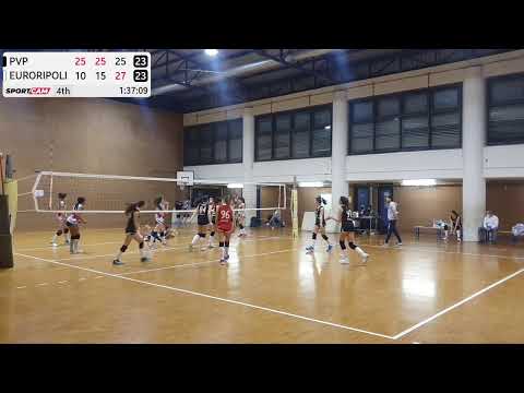 Pvp vs Euroripoli - 24/03/2022