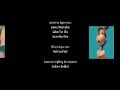 Horton Hears A Who International Credits