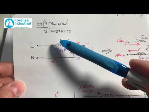 Forense Industrial Filtro EMC CEM modo común y modo diferencial