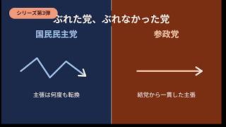 ぶれた党、ぶれなかった党〜国民民主党×参政党 消費税20年の記録〜