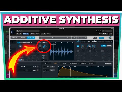 Additive Synthesis 101