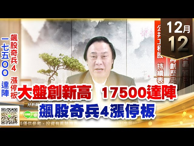 【王者至尊】王曈 1212《【大盤創新高  17500達陣】》環球晶、中美晶、國巨創新高，股王世芯再創歷史新高，公共工程股持續｜【光學王+元宇宙王+安控王+IC設計王】加入line@ king5588