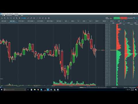 2017-11-09 Bookmap Platform Details - Thur