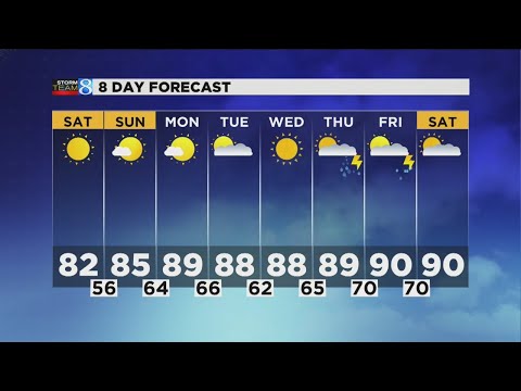 Storm Team 8 forecast: 6 p.m. 070718