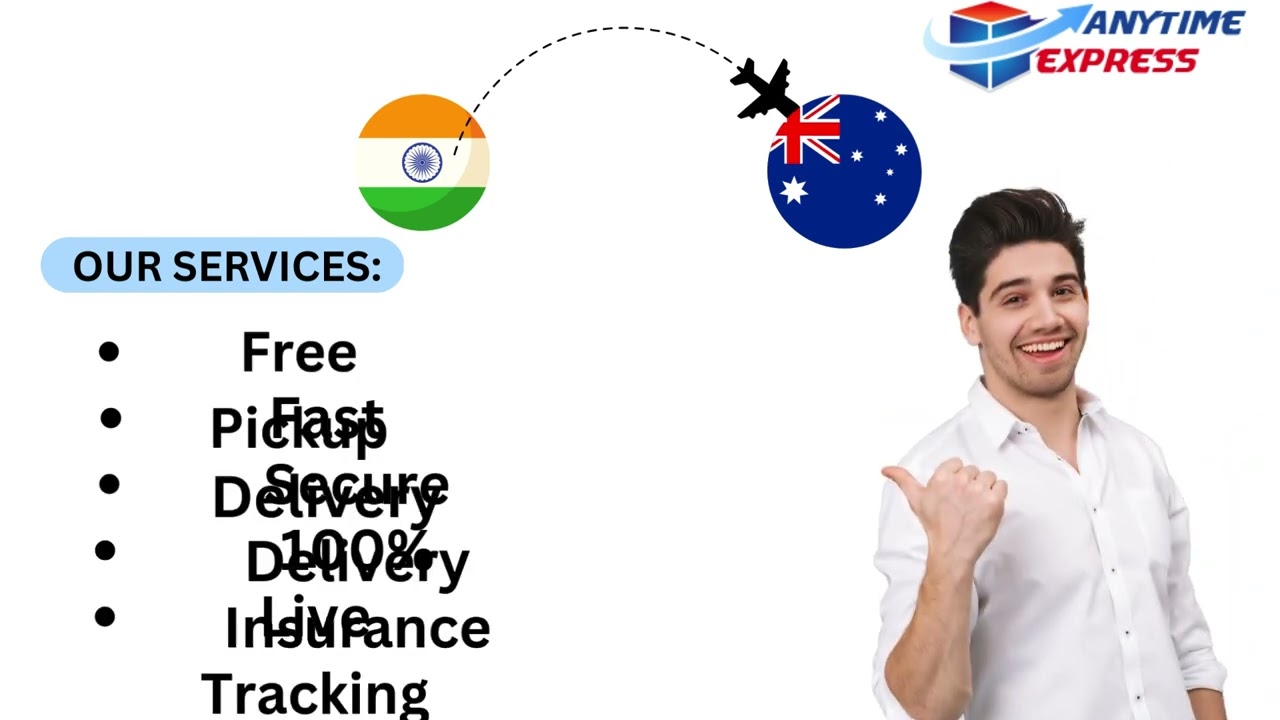 Send Parcel From Delhi to Australia