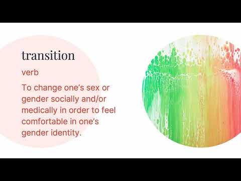 英文学科 【新しい英語シリーズ】11 transition