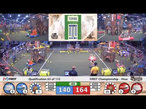 Q63 - 2017 FIRST Championship - Houston - Turing Subdivision