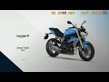 Ride Milestone - Gameplay - Elite Trophy 01 - Mr ...