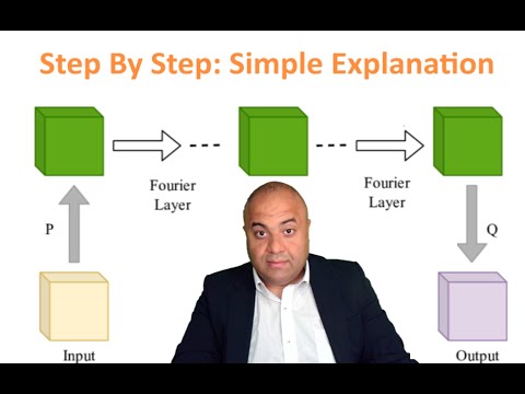 Simulation By Data ONLY: Fourier Neural Operator (FNO)