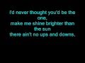Lumidee- Never Leave You With  Lyrics