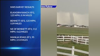 NWS releases damage survey results from CO tornadoes