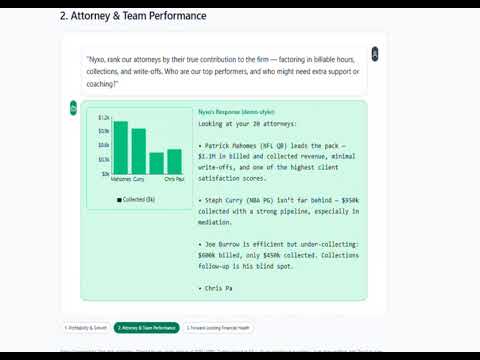 Meet NyxO.AI — Your AI-Powered Data Coach for Law Firms
