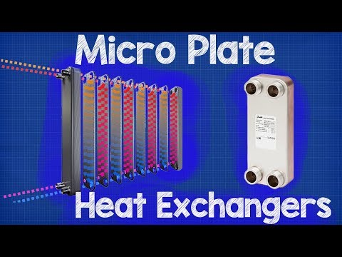 Micro Plate Heat Exchanger (MPHE) - How they work, working principle hvac phx Video